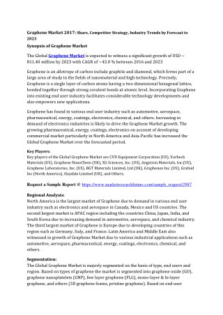 Graphene Market 2017: Analysis, Growth, Top Key Players, Drivers and Trends by Forecast to 2023