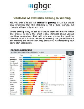 Vitalness of Statistics Gaming in winning