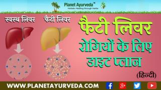 Best Diet Plan for Fatty Liver Patients in Hindi