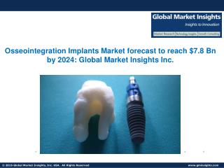 Osseointegration Implants Market to witness over 7% CAGR from 2017-2024