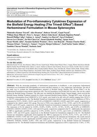 Trivedi Effect - Modulation of Pro-inflammatory Cytokines Expression of the Biofield Energy Healing (The Trivedi Effect®