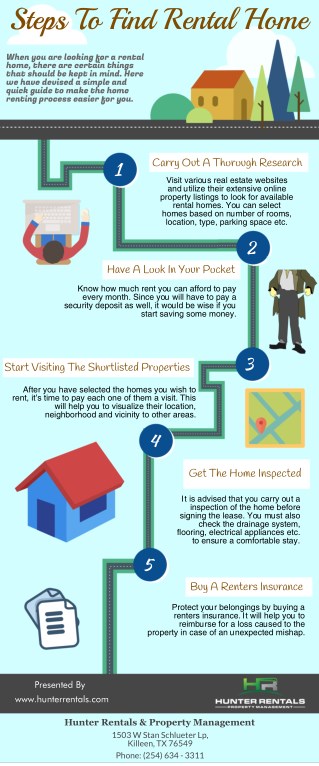 Steps To Find Rental Home
