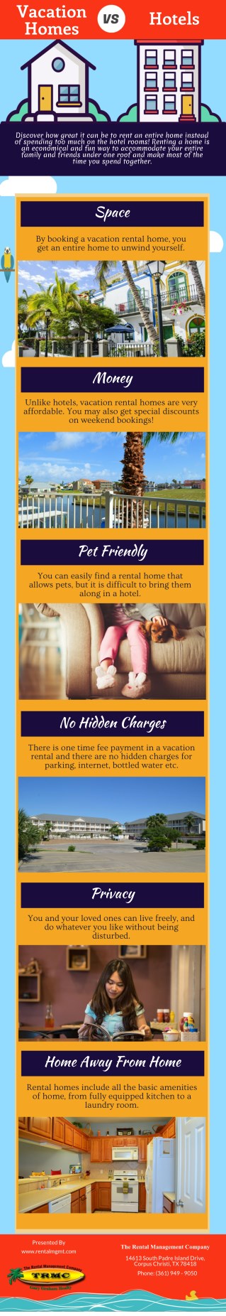 Vacation Homes vs Hotels