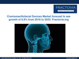 Craniomaxillofacial Devices Market share to reach $1.9bn by 2023