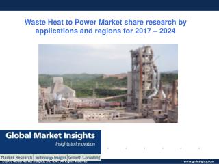 Waste Heat to Power Market share research by applications and regions for 2017 – 2024