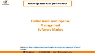 Global Travel and Expense Management Software Market Share