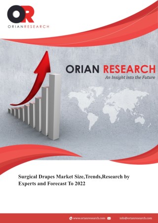 Surgical Drapes Market Size,Trends,Research by Experts and Forecast To 2022