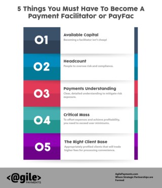 Want to become a PayFac? 5 things you Must Know