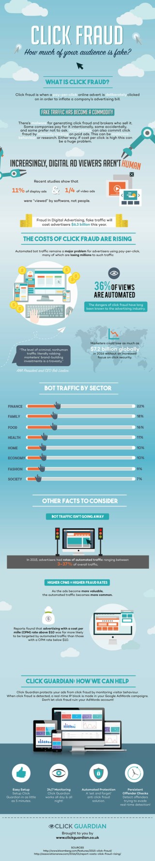 Click fraud protection