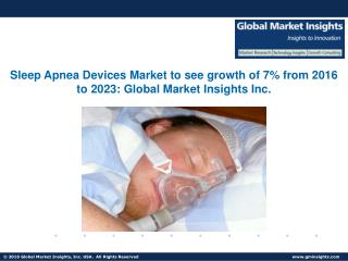 Sleep Apnea Devices Market to surpass $8.5bn by 2023