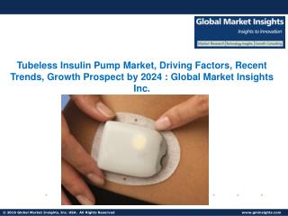 Tubeless Insulin Pump Market share to grow at 25% CAGR from 2017 to 2024