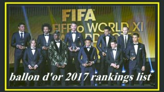 fifa ballon d'or nominees list 2017 ! best 10 men d'or football players shortlist