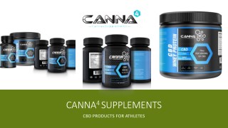 CBD For MUSCLE BUILDING