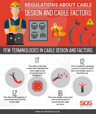 Regulations about cable design and factors
