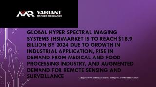 Hyper Spectral Imaging Systems Market