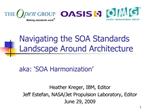 Navigating the SOA Standards Landscape Around Architecture aka: SOA Harmonization
