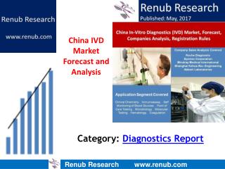 China IVD Market Company Sales Analysis (2011 – 2022)