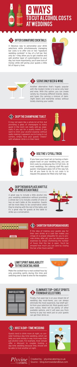 9 Ways To Cut Alcohol Costs At Weddings