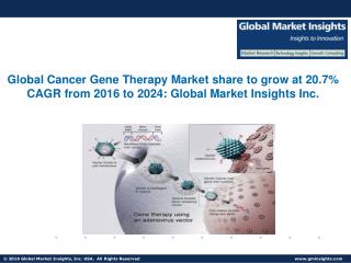 Cancer Gene Therapy Market to grow at 20.7% CAGR from 2016 to 2024