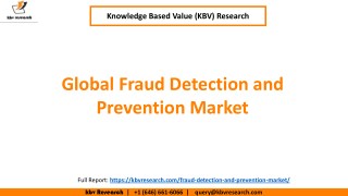 Fraud Detection and Prevention Market Size and Share