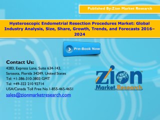 Global Hysteroscopic Endometrial Resection Procedures Market, 2016 – 2024