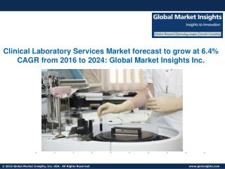 Clinical Laboratory Services Market valued $342bn by 2024