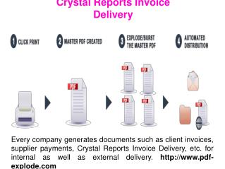 Crystal Reports Invoice Delivery