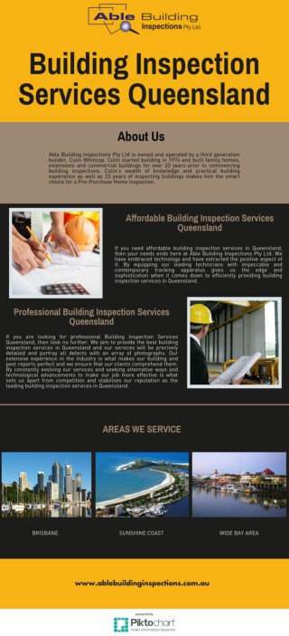 Need Professional Building Inspection Services Queensland?