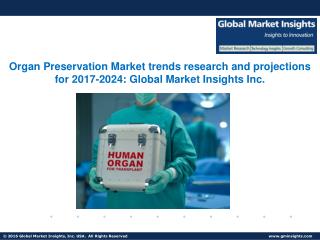 Organ Preservation Market drivers of growth analysed in a new research report