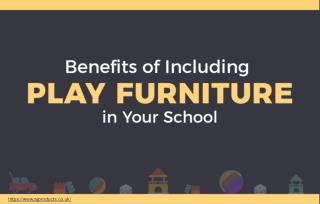 How Does Play Furniture Help in Developing Motor Skills?