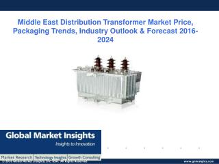 Analysis of Middle East Distribution Transformer Market applications and company’s active in the industry