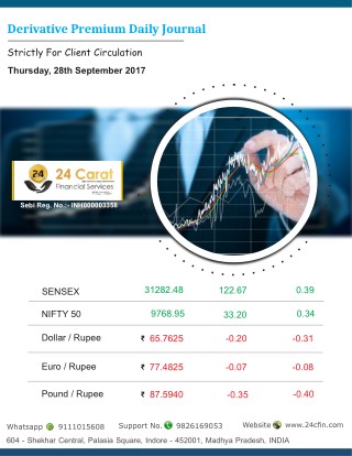 derivative premium daily journal report 29 september