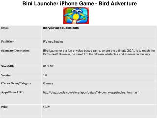 Bird Launcher iPhone Game - Bird Adventure Game