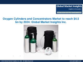 Oxygen Cylinders and Concentrators Market to grow at 9.8% CAGR from 2017 to 2024