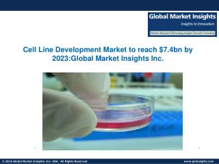 Cell Line Development Market to witness growth of 13% from 2016 to 2023