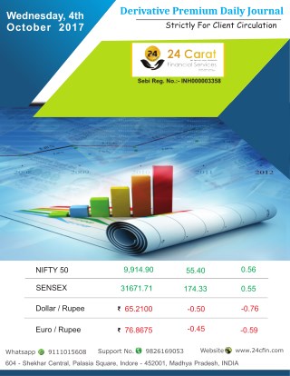 derivative journal daily reports 5th october