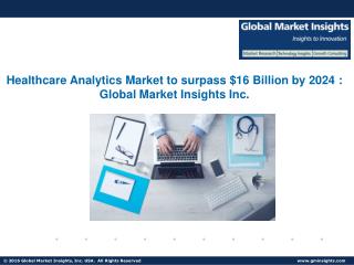 Healthcare Analytics Market drivers of growth analysed in a new research report