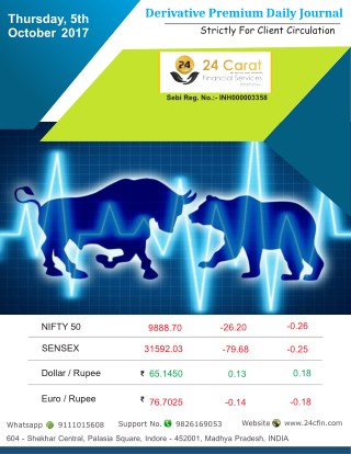 derivative journal daily report 6th october