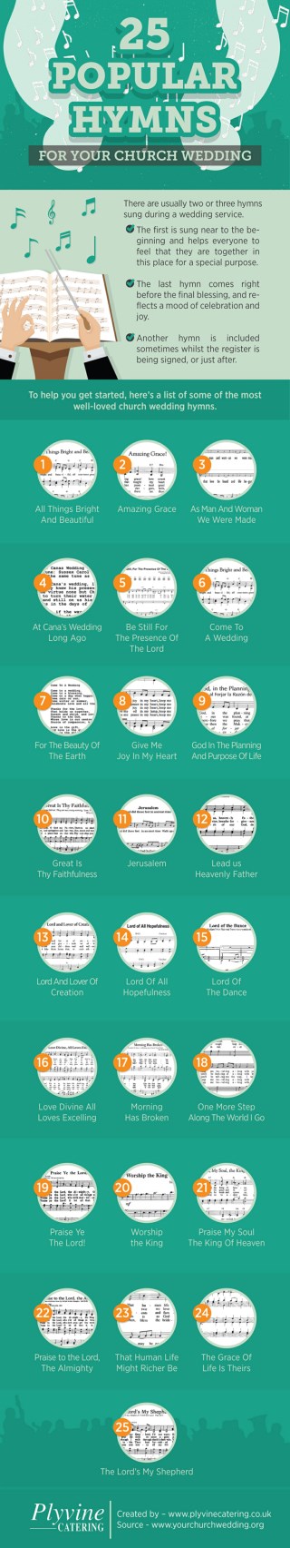 25 Popular Hymns for Your Church Wedding