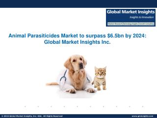 Animal Parasiticides Market analysis research and trends report for 2017-2024