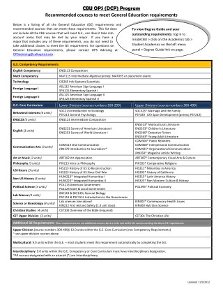 Recommended courses to meet General Education requirements