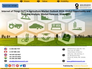 IoT in Agriculture Market