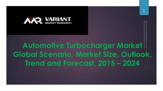 Automotive Turbocharger Market