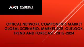 Optical Network Components Market