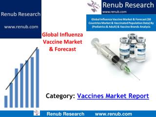 Global Influenza Vaccine Market