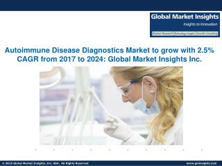 Autoimmune Disease Diagnostics Market to grow with 2.5% CAGR from 2017 to 2024