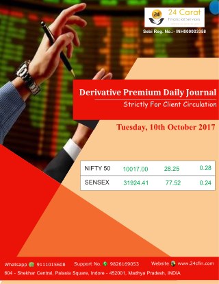 derivative daily journal report 11th october