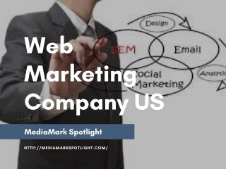 web marketing company US