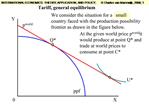 Tariff, general equilibrium