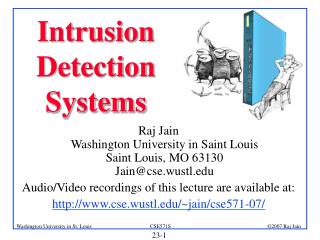 Intrusion Detection Systems